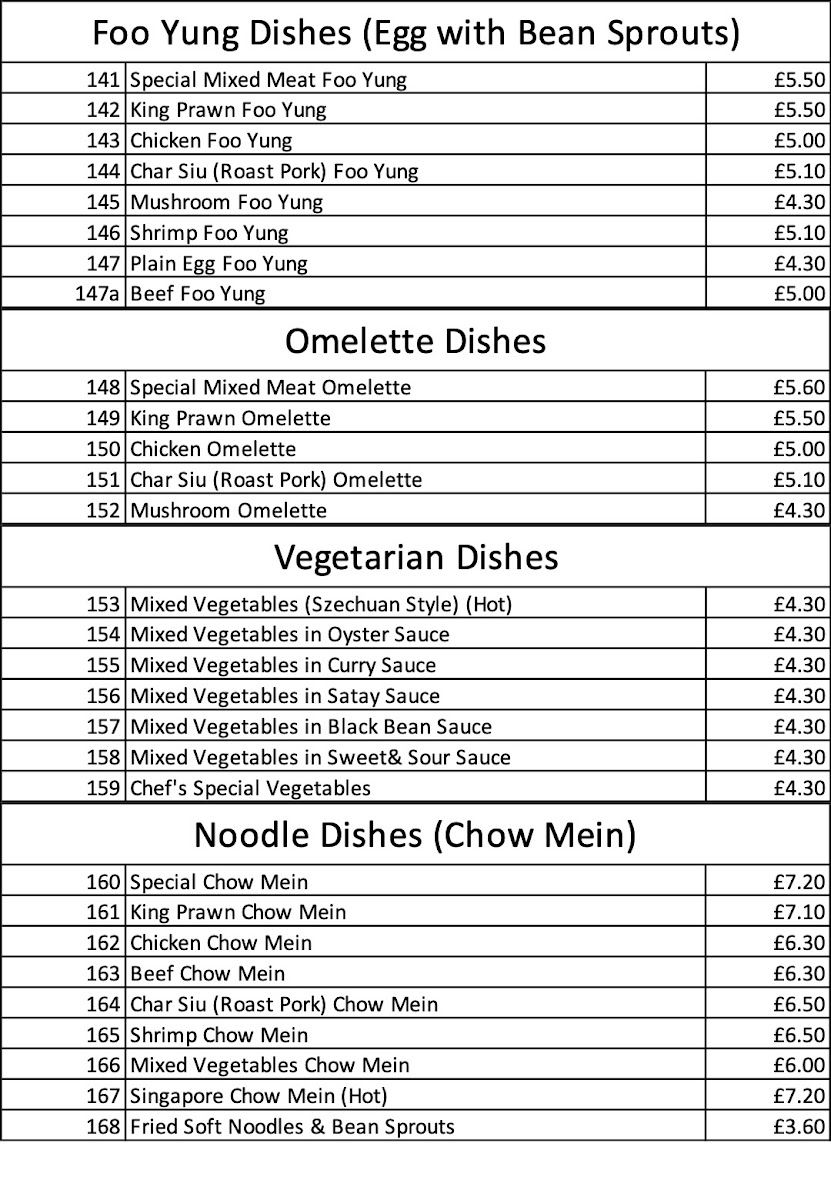 Menu The Red Pepper-4