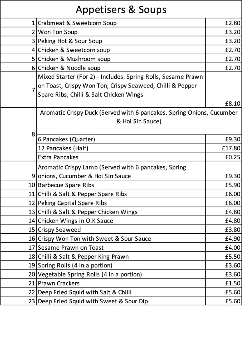 Menu The Red Pepper-7